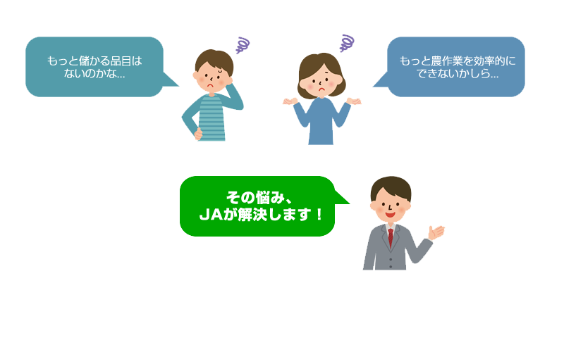 「もっと儲かる品目はないのかな・・・」「もっと農作業を効率的にできないかしら・・・」その悩み、JAが解決します！