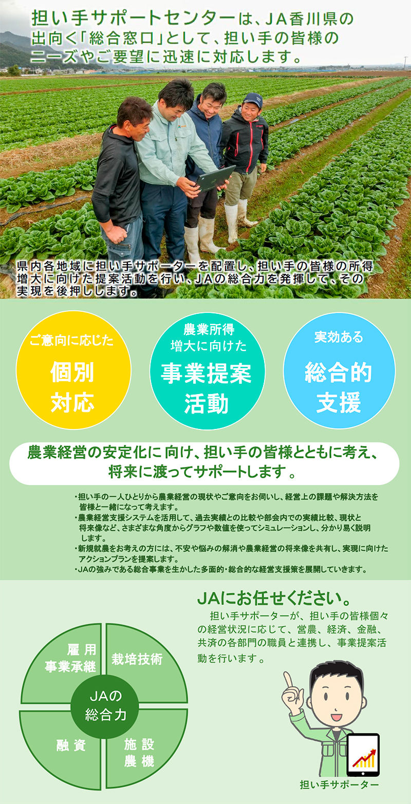 JA香川県の生産者サポート体制