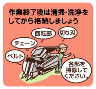 作業終了後は清掃・洗浄をしてから格納しましょう