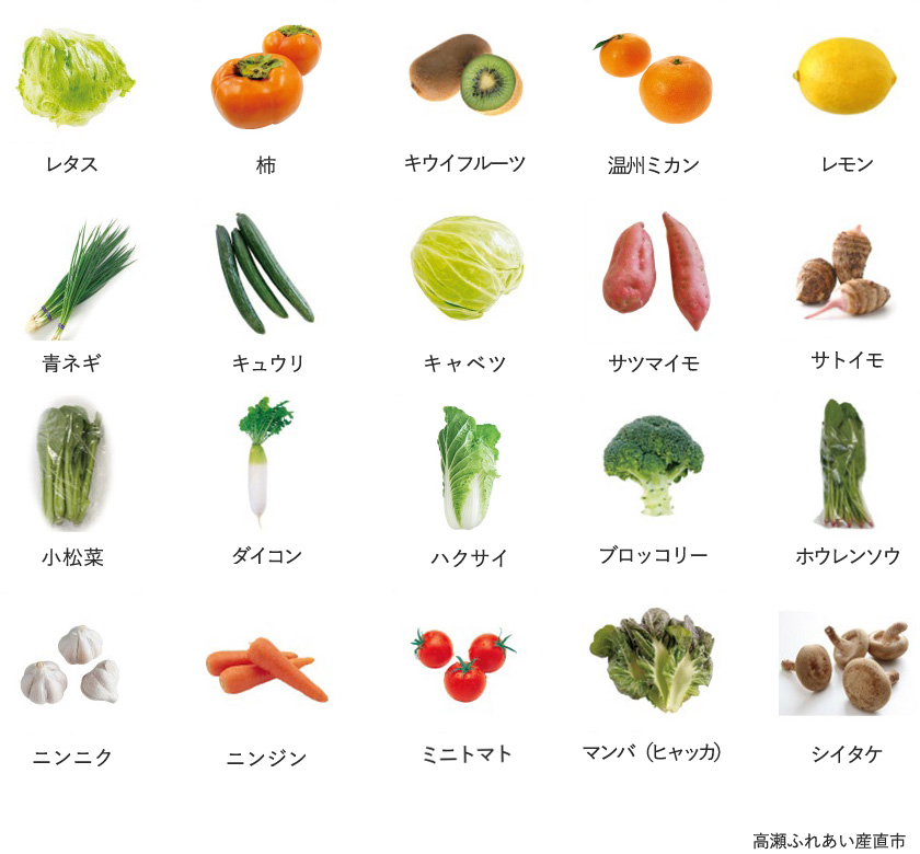 旬の農産物