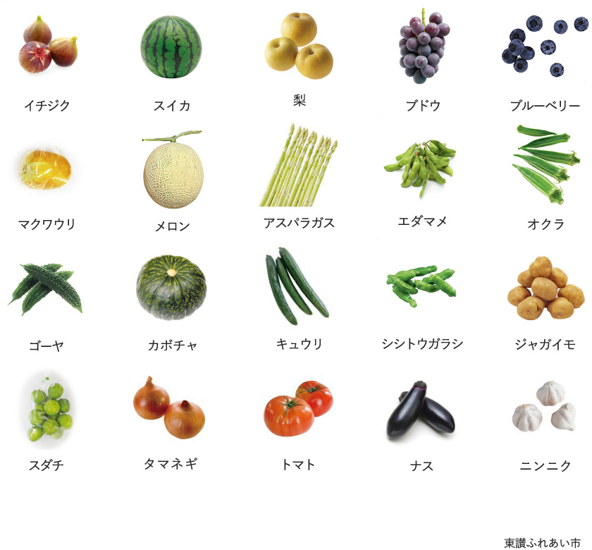 旬の農産物