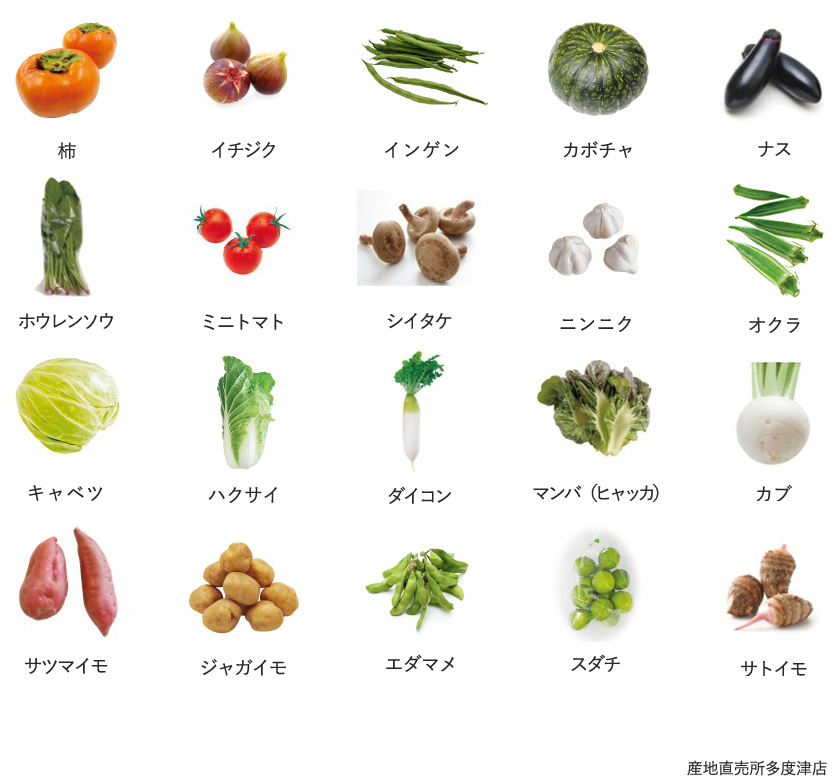 旬の農産物