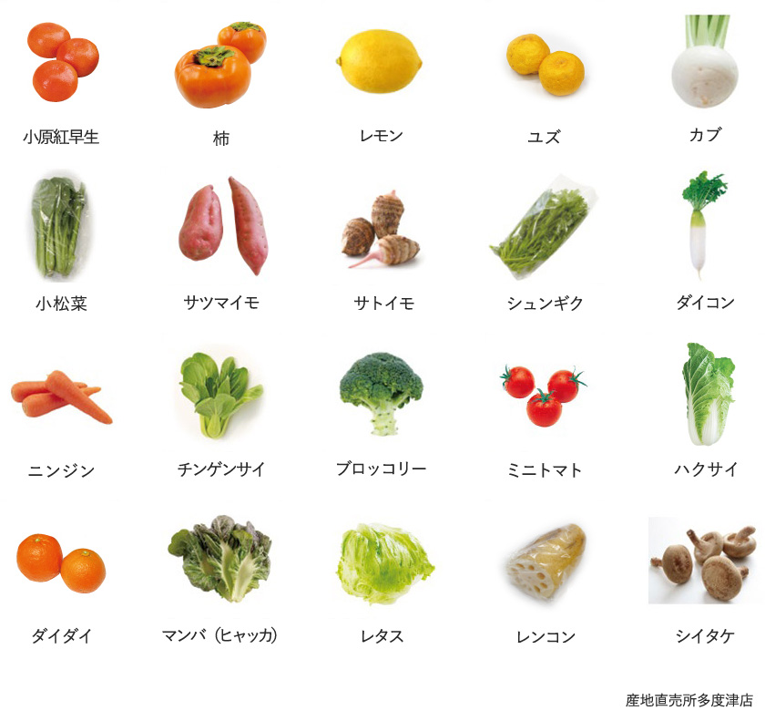 旬の農産物