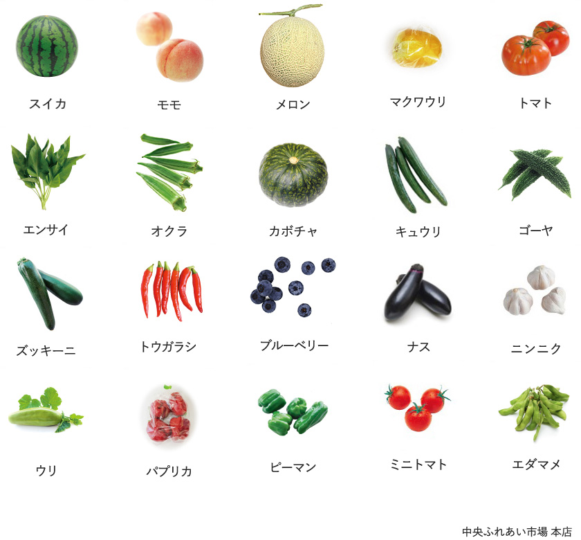 旬の農産物