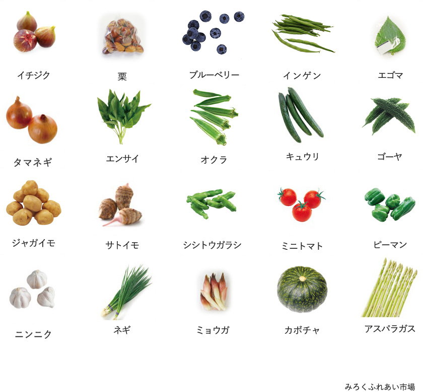 旬の農産物