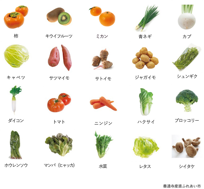旬の農産物