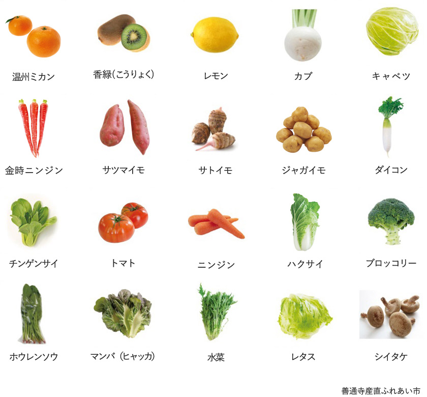 旬の農産物