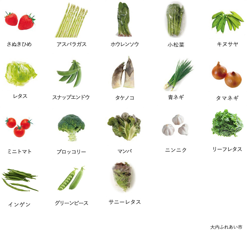 旬の農産物