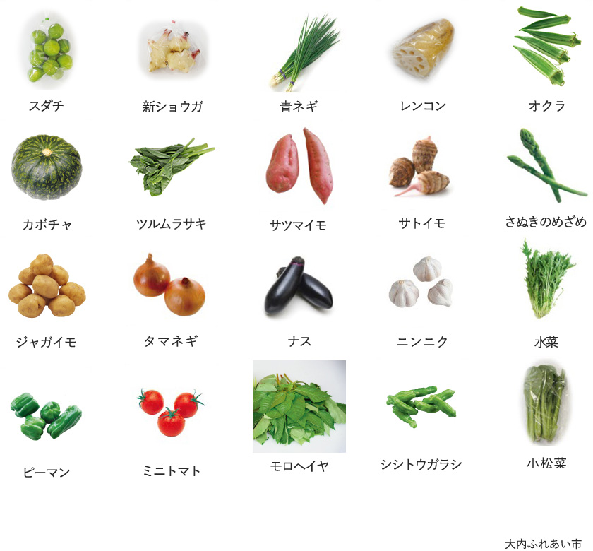 旬の農産物