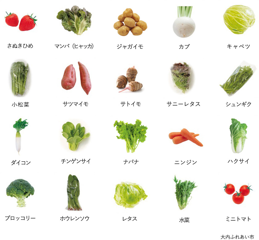 旬の農産物