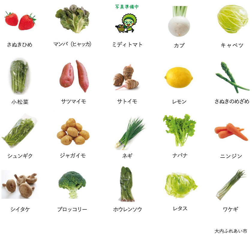 旬の農産物