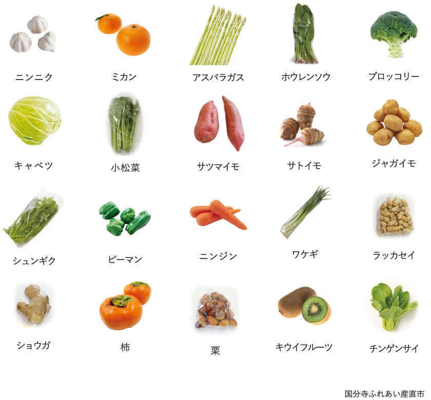 旬の農産物