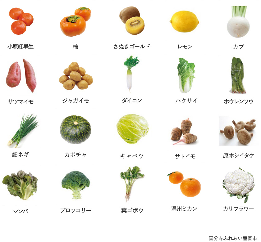 旬の農産物