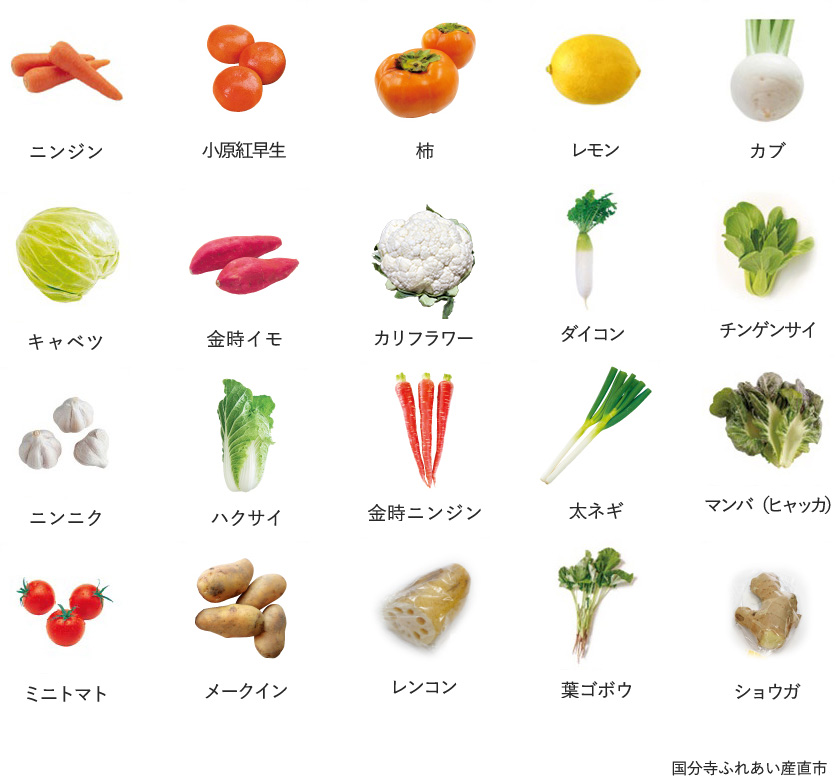 旬の農産物