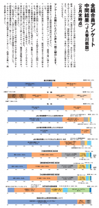 アンケート結果1枚