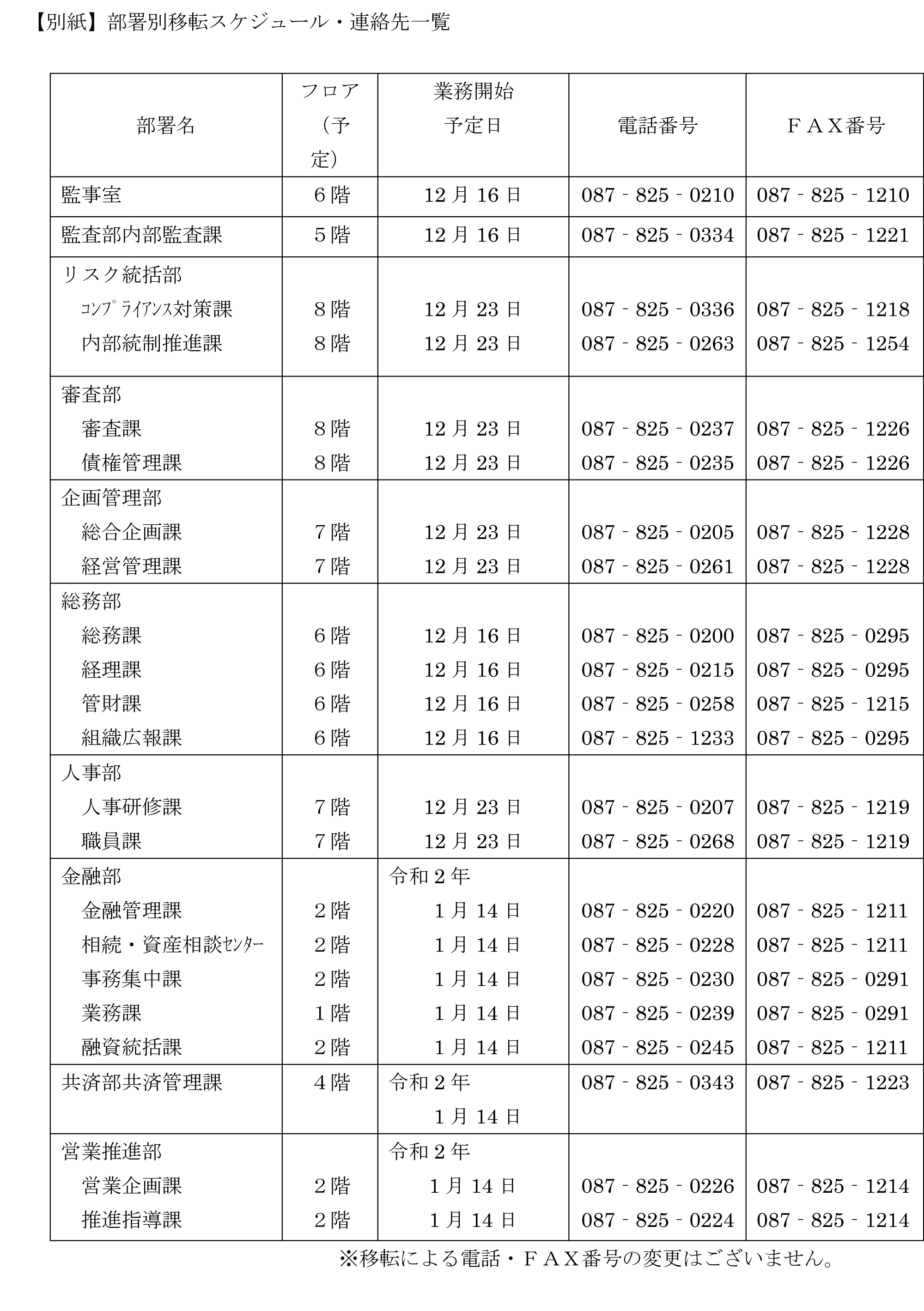 ☆移転通知文map作成地図-2