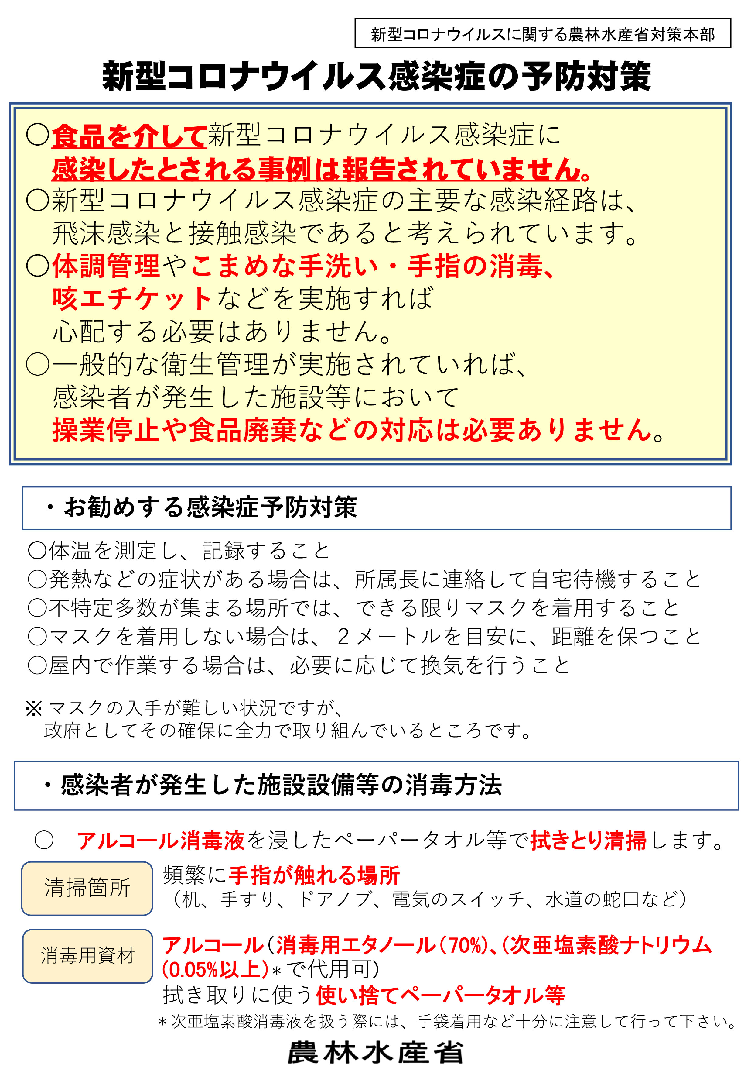 コロナ ウイルス について の 作文